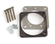 SEASTAR HA5418 BACK MOUNT KIT FOR SEASTAR FRONT MO For SeaStar Mount Helms; Stainless Steel; With Mounting Hardware