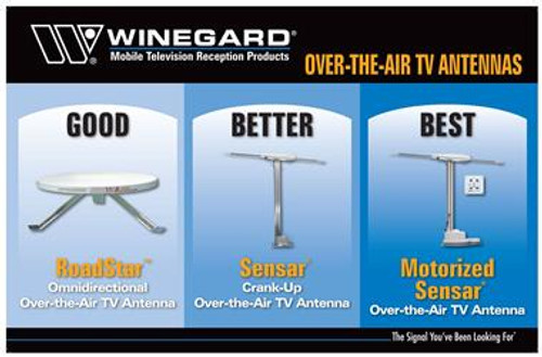 Winegard Canadian Mobile Catalog WD-152