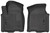 HUSKYLINER 13211 WB FRONT 19 SILVERADO Molded Fit; Smooth Arcing Ribs/ Raised Heel Pad; Black; TPO (Thermoplastic Olefin); 2 Piece