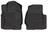 HUSKYLINER 13341 18 EXPDTN FRNT FLR LNRS WTHRBTR BLK Molded Fit; Smooth Arcing Ribs/ Raised Heel Pad; Black; TPO (Thermoplastic Olefin); 2 Piece