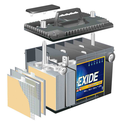 SX35