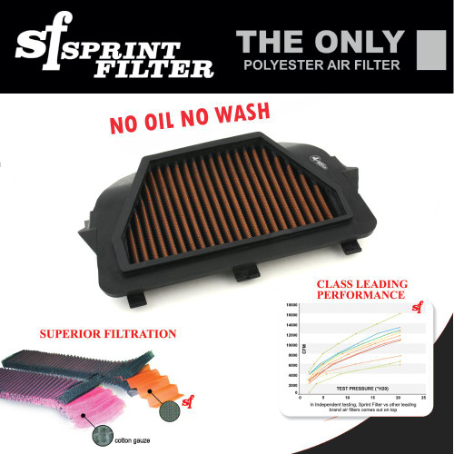 Sprint P08 Luftfilter Für Yamaha R1/R1S/R1 M 2015–2017 – Hochleistungs-Trockenfilter