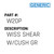 Wiss Shear W/Cush Gr - Generic #W20P