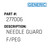 Needle Guard F/Peg - Generic #277006