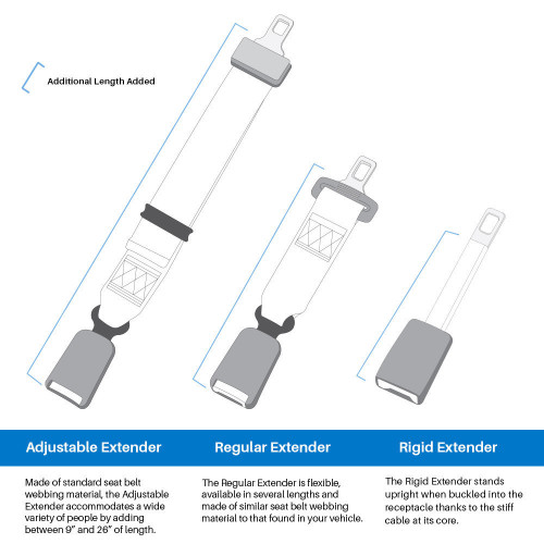 Hyundai Tucson Back Seat Belt This Could Be The Weakest Link - l13v0ql