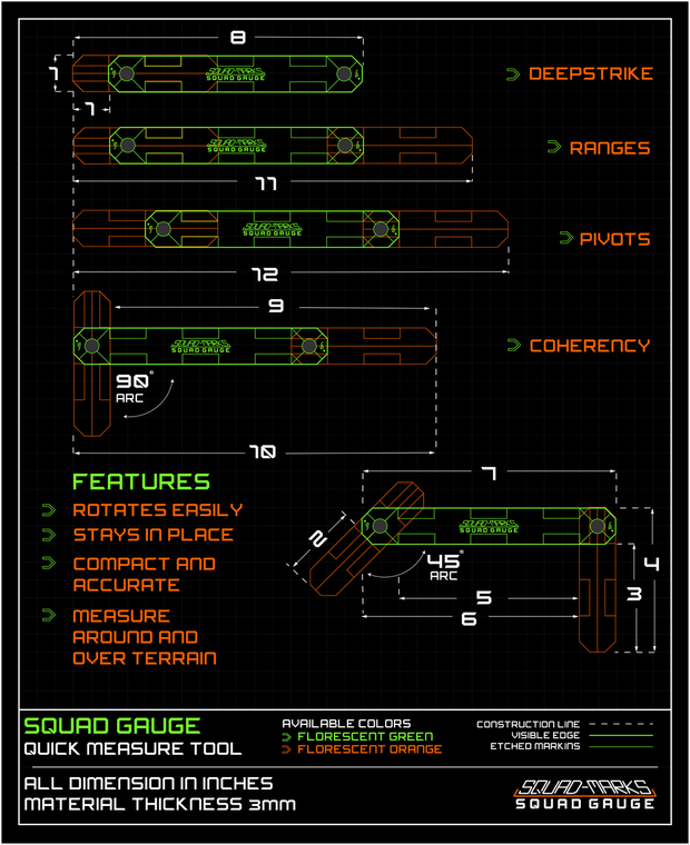 Squad Gauge