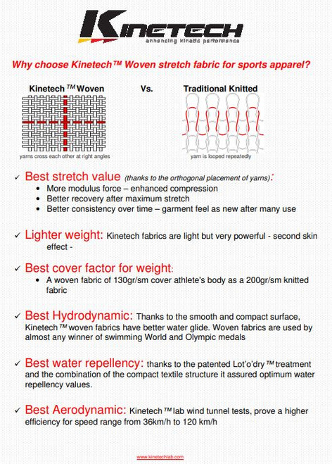 Nalini New Ergo Summer Light Green Black Bib Shorts