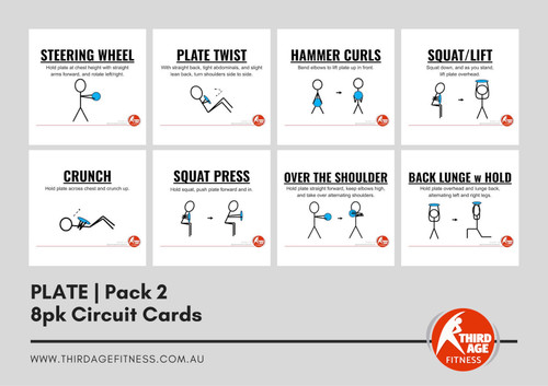 Plate Exercise Circuit Card Pack #2 Summary for older adults fitness classes