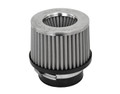 RIVA Yamaha EX/EXR & `22~24 JetBlaster Power Filter Kit
