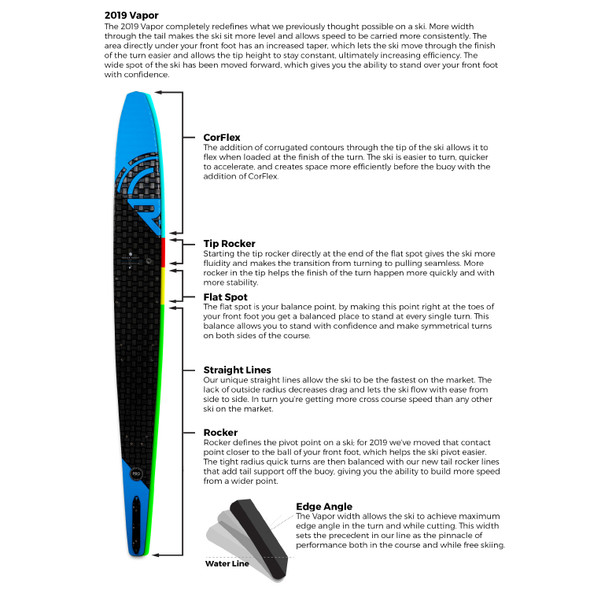 Radar Pro Build Vapor (Textreme/Volt Yellow) Waterski