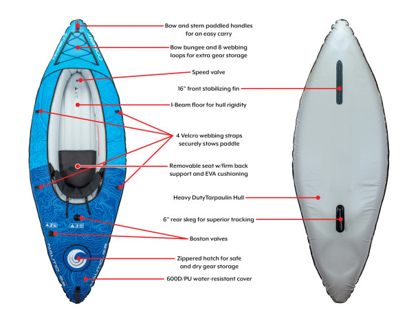 Connelly Nautic 9.5' Solo Inflatable Kayak