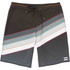 Billabong North Point Boardshorts (Black)