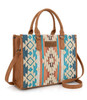 MONTANA WEST Montana West Wrangler Women's Brown Aztec Sherpa Tote Crossbody Bag 