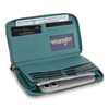Montana West Wrangler Aztec Print Wallet - Turquoise
