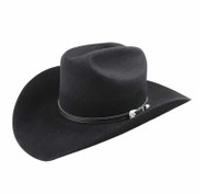 Men’s Western Wear: The Iconic Cowboy Hat