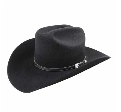 Men’s Western Wear: The Iconic Cowboy Hat - Jackson's Western