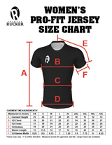 Omaha GOATS Rugby 50th Jersey