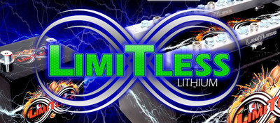 Limitless Lithium