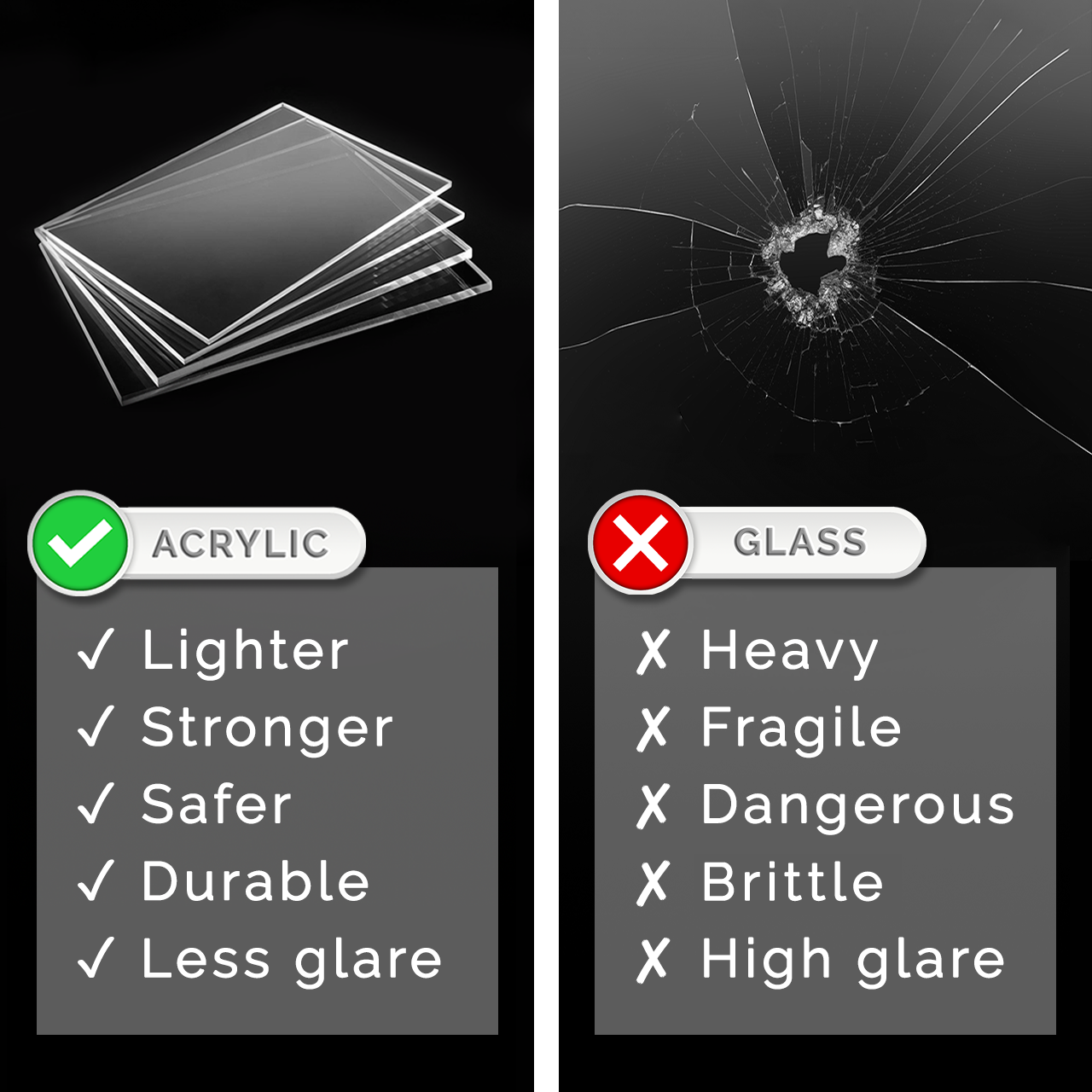 Safer Than Glass