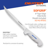 SG142-8TE, stainless steel, resists corrosion, stays sharp