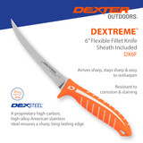 DX6F Fillet Knife, stainless steel blade, resists corrosion