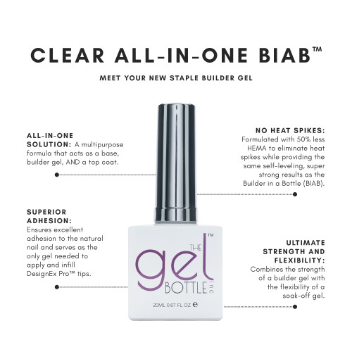 Clear All-In-One BIAB™
