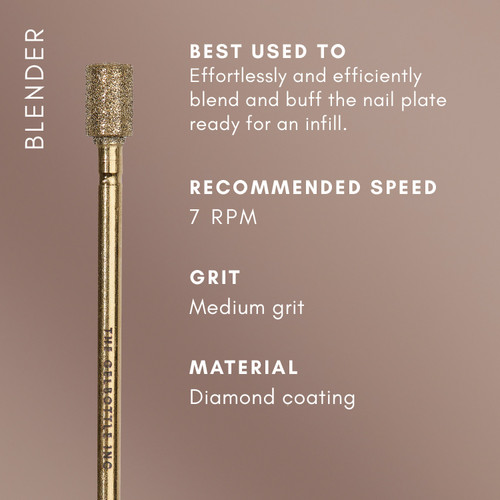 Refine Bit Bundle