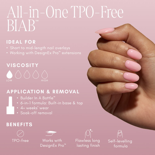 Lollipop BIAB™ – Bright Peach Builder Gel | The GelBottle Inc™