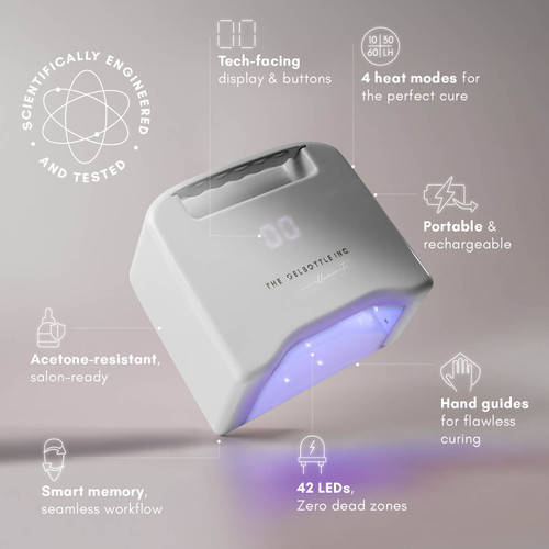 Illuminate Nail Lamp - EU ONLY