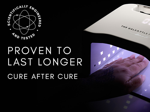 DESIGNED TO OUTPERFORM