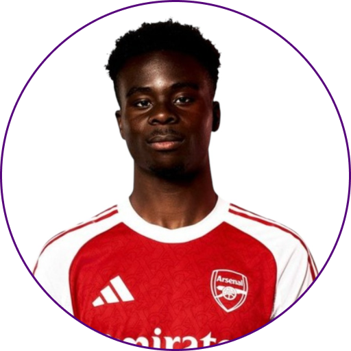 Bukayo Saka