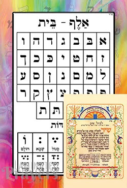 Laminated | Shir Hamalos | Clip /Alef Beis