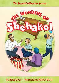 Wonders of Shehakol