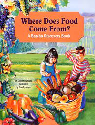 Where Does Food Come From /softcover