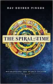 The Spiral of Time | Unravelling The Yearly Cycle | Pinson