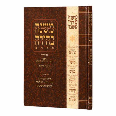 Mishna Behira | Megila