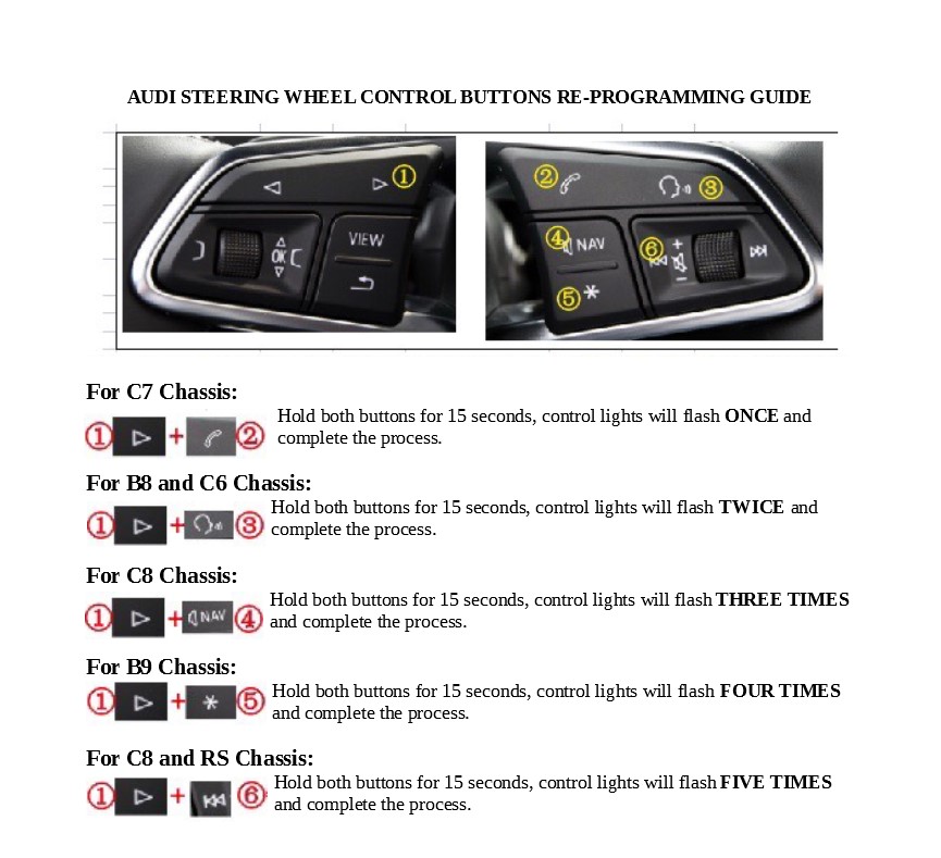 audi-facelift-r8-steering-wheel-programming-diagram-english.jpg