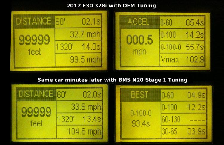 bms-bmw-f-chassis-n55-n20-n26-s55-stage-1-bmw-tuner-328i-vbox-test.jpg