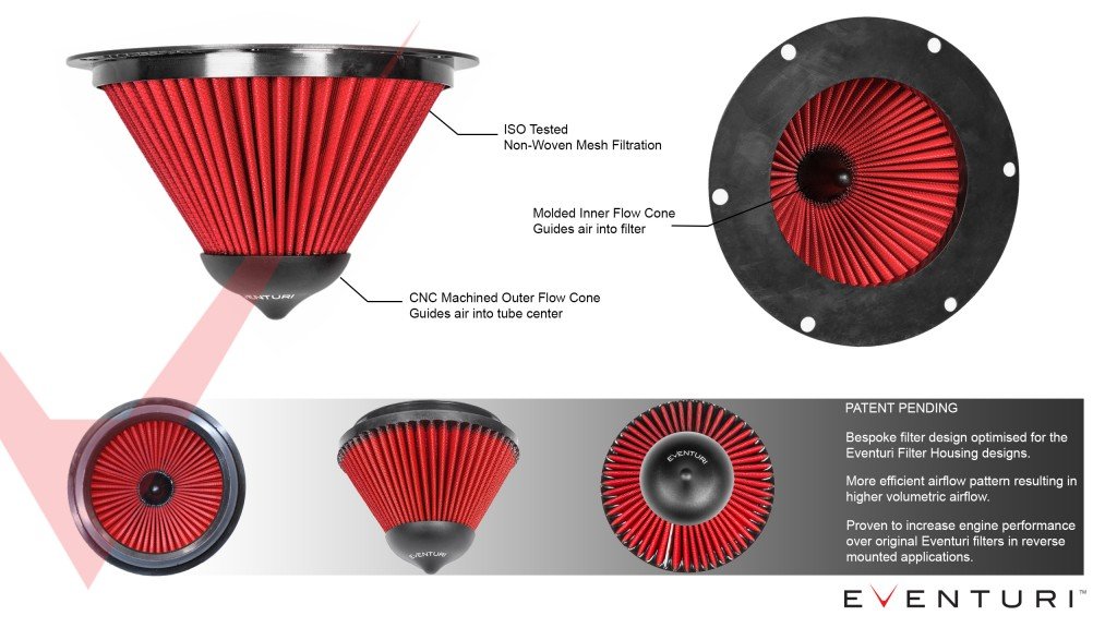 eventuri-bmw-audi-honda-ford-vag-jaguar-lamborghini-replacement-cone-performance-filter-2.jpg