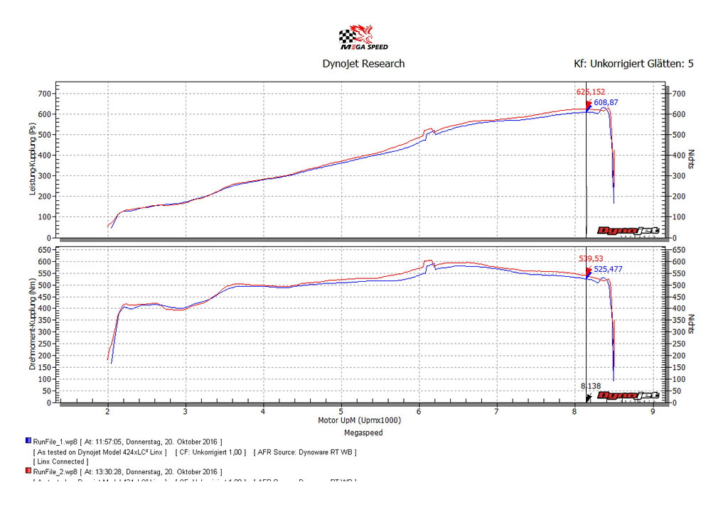 eventuri-carbon-fibre-performance-intake-for-lamborghini-huracan-dyno-performance-graph.jpg