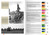 AK Interactive: Vehicles of the Polish 1st Armoured Division