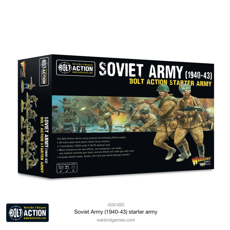 Bolt Action: Soviet Army Starter Army (1940-43)