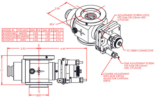 IS-OGP/OLY specifications, Olympus IS-OGP/OLY specifications, Olympus