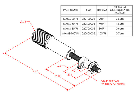 MXMS-40TPI