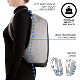 Anti Theft Backpack With USB Port - Chikili.com