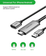 Usb To Hdmi Digital Av Adapter 1.5M