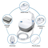 Beurer IH 18 Nebuliser-Chikili.com