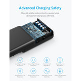 Anker PowerPort Speed 5 PD USB Wall Charger -Chikili.com