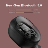 Haylou GT5 TWS Earbuds-chikili.com