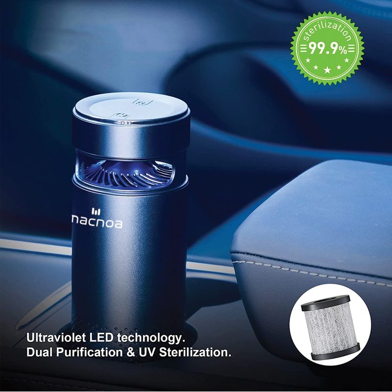 Macnoa Portable Car Air Purifier